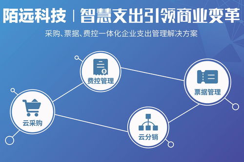 陌远科技亮相帆软智数大会 以智慧支出为引擎，驱动商业数字化转型