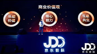 京东数字科技2018年实现全年盈利，科技服务收入占比翻三倍，数字技术服务成核心驱动力