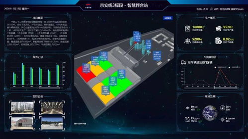 BIM技术的优越性 从模型桥梁到服务晴雨表