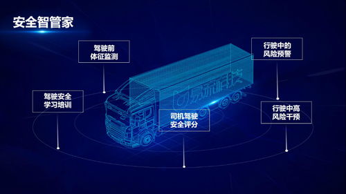 易流发布三款新产品，以数字技术服务提升供应链物流行业IoT连接能力